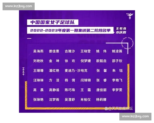 中国女足迎战新西兰女足检验阵容磨合与奥运前景关键热身赛看点